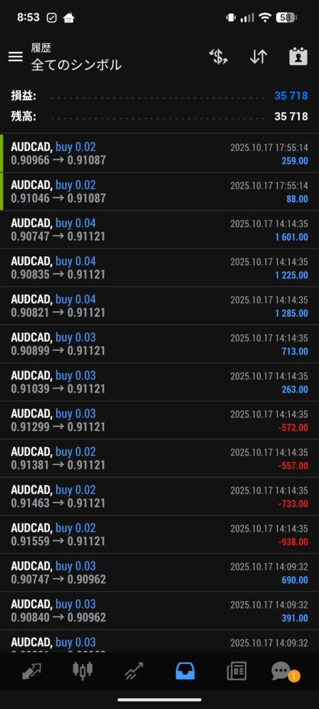 10/13 ～ 10/18 のFX自動売買収益